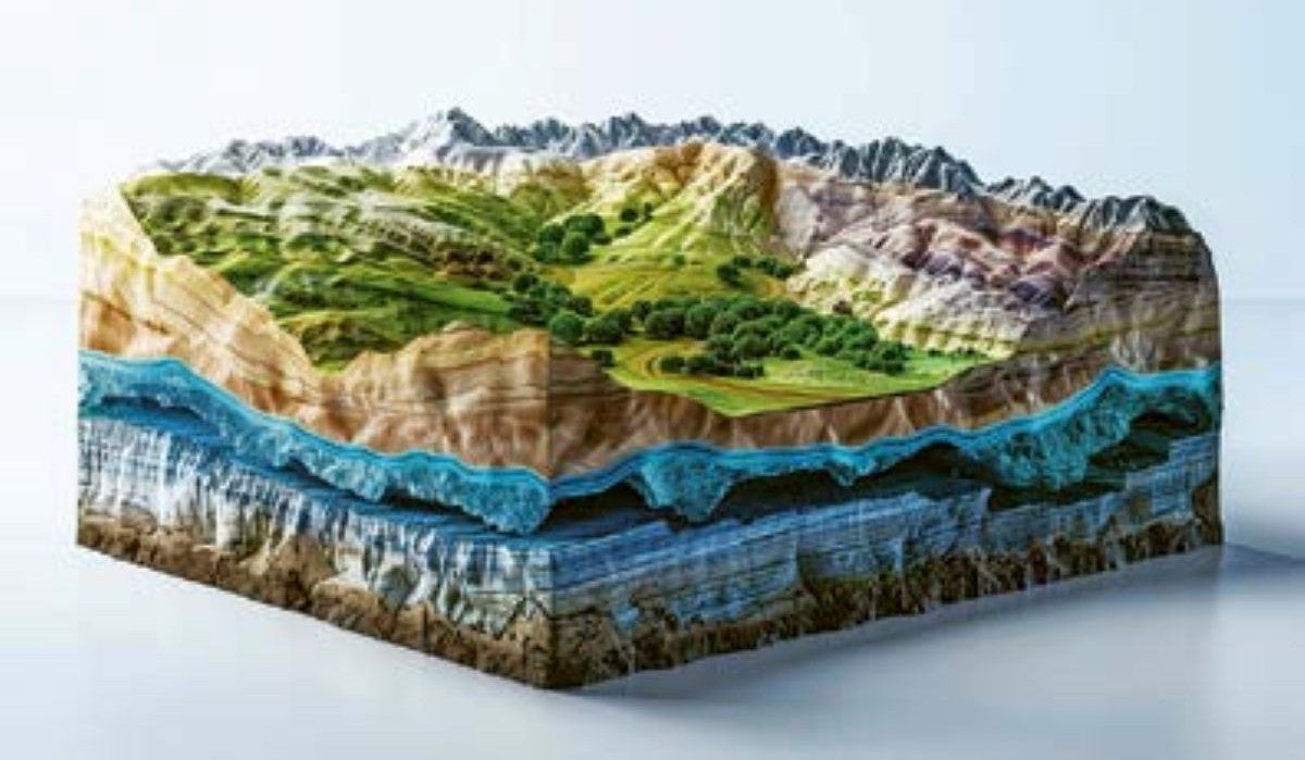 Welche Konsequenzen hat unser Umgang mit dem Wasser